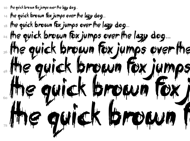 Eating You Alive font waterfall